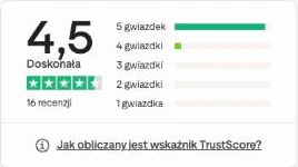 Zrzut z Trustpilot: ProfTutoring 4,5, Doskonała, 16 recenzji